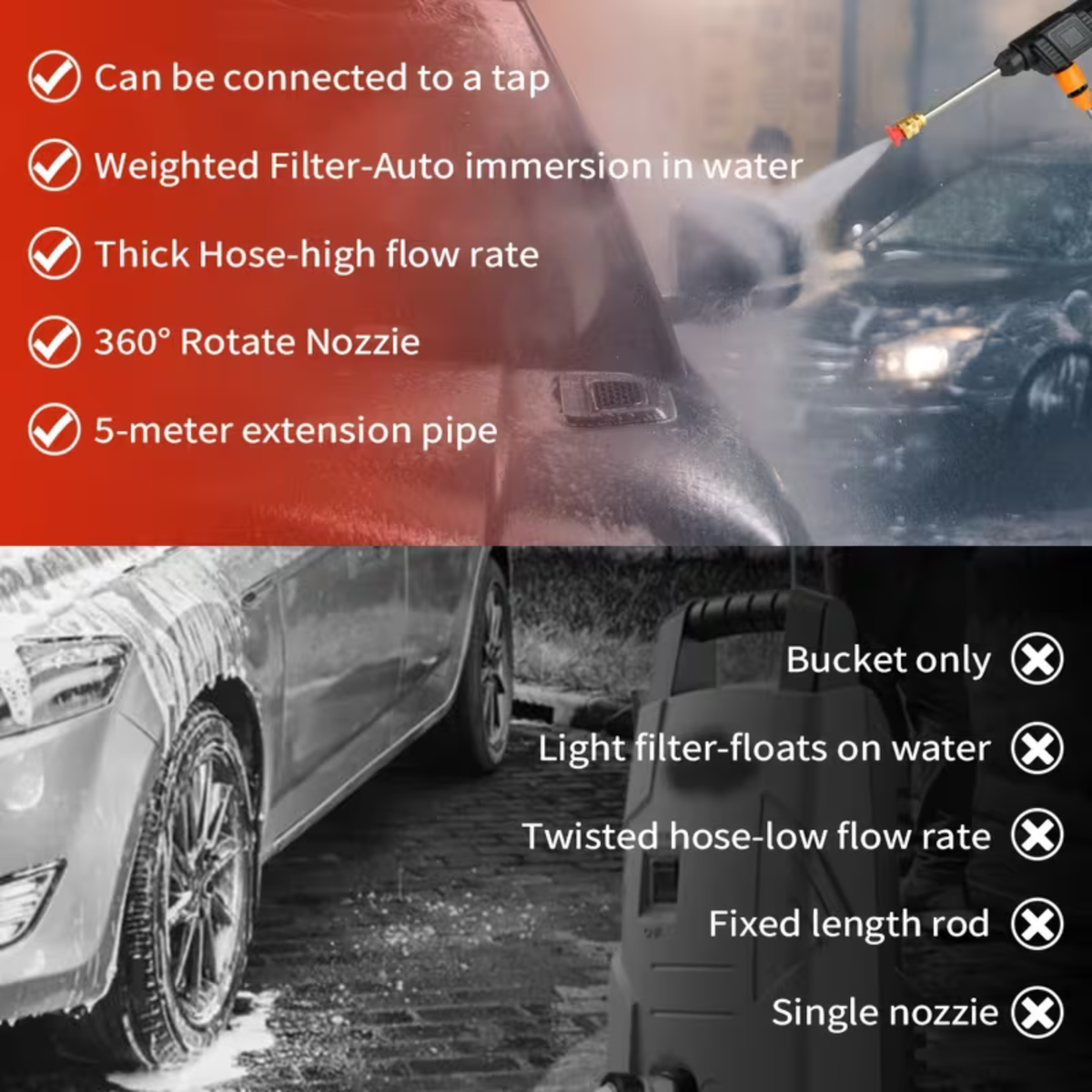 High Pressure Car Washer